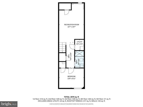 1923 Page Street, Philadelphia PA 19121