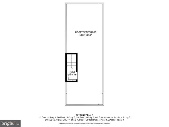 1923 Page Street, Philadelphia PA 19121