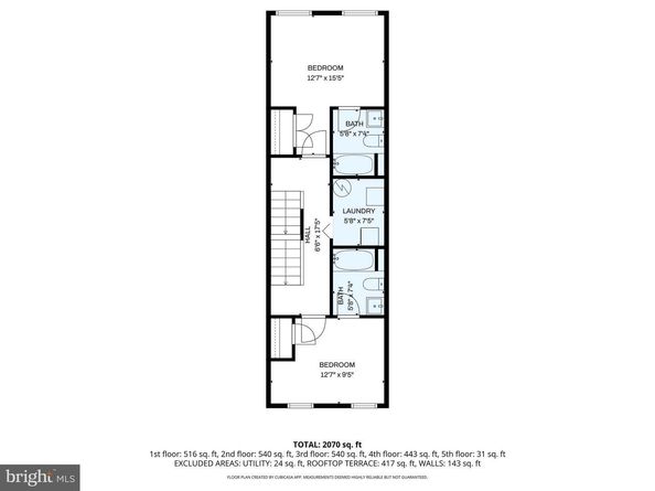 1923 Page Street, Philadelphia PA 19121