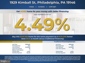 1929 Kimball Street, Philadelphia PA 19146