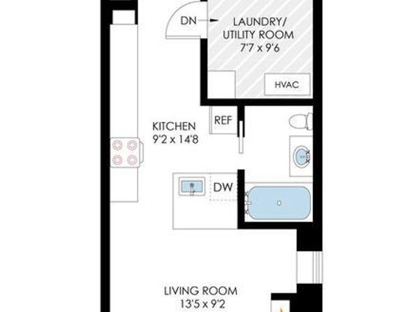 506 7TH Street NE, Washington DC 20002