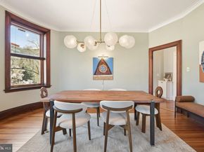 2220 20TH Street NW 33, Washington DC 20009