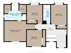 1103 Prairie Ridge Trl, Pflugerville TX 78660