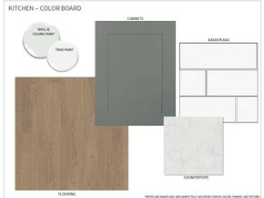 8511 Dongan DR, Austin TX 78744