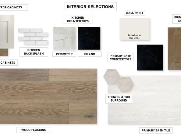 208 Jates Field BND, Liberty Hill TX 78642