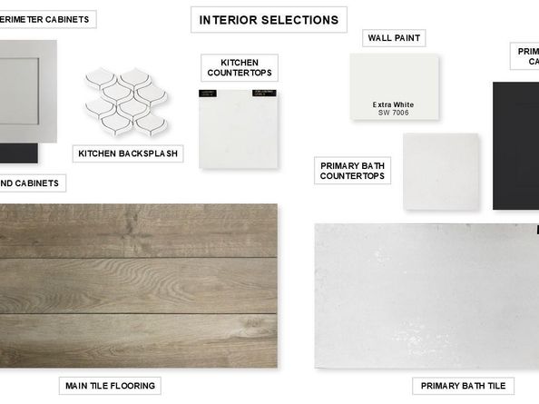 1308 Scarlet Sage DR, Georgetown TX 78628