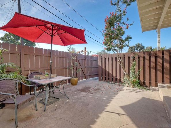 1419 21 Cypress Ave, San Diego CA 92103