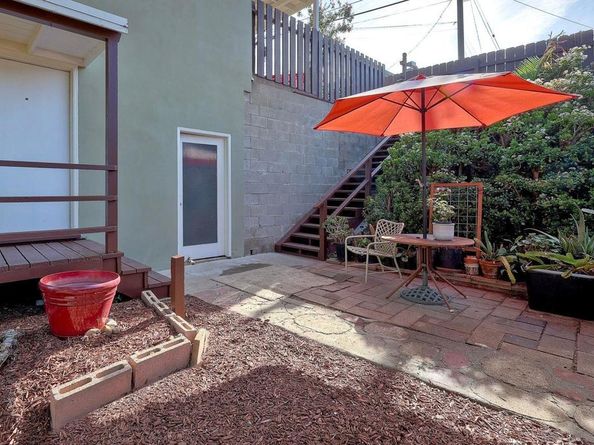 1419 21 Cypress Ave, San Diego CA 92103