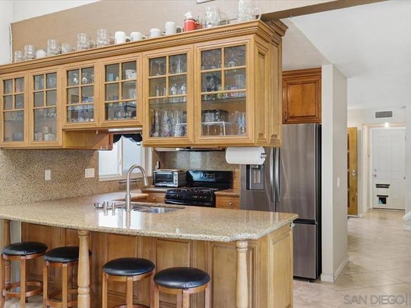 3686 Cactusview Drive, San Diego CA 92105