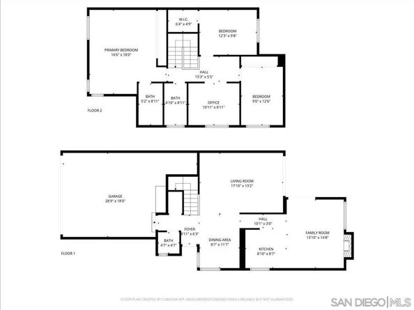 3686 Cactusview Drive, San Diego CA 92105