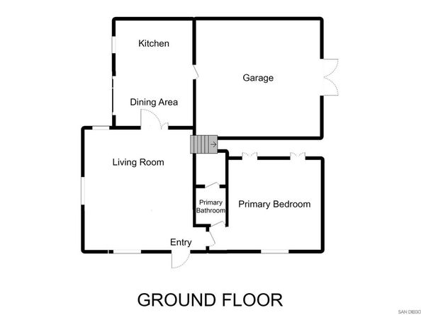 6811 Parkside Avenue, San Diego CA 92139