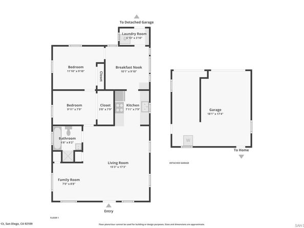 719 Jersey Ct, San Diego CA 92109