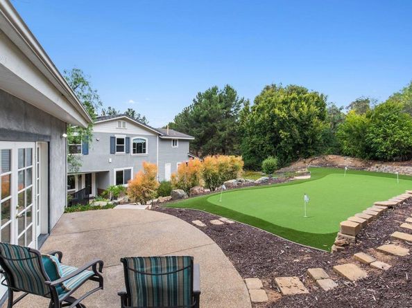 521 Latigo Row, Encinitas CA 92024