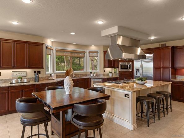 521 Latigo Row, Encinitas CA 92024