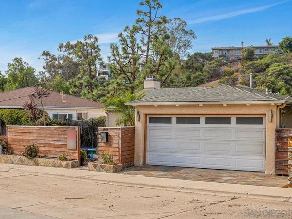 2866 Eagle St, San Diego CA 92103