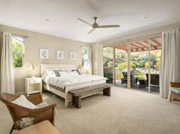 7964 Auberge Circle, San Diego CA 92127