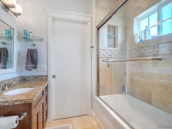 753 D Avenue, Coronado CA 92118