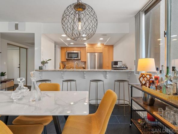 3635 7Th Ave 2D, San Diego CA 92103