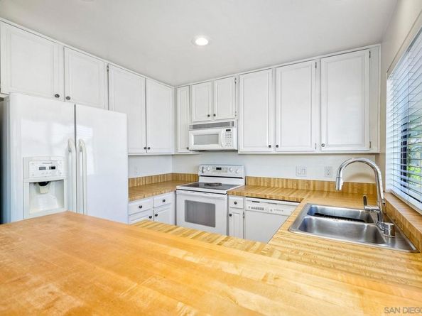 4260 6TH Avenue, San Diego CA 92103