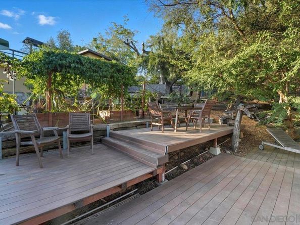 4511 Taft Avenue, La Mesa CA 91941