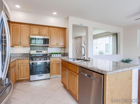 18640 Caminito Pasadero, San Diego CA 92128