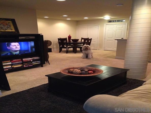 1225 Island 103, San Diego CA 92101