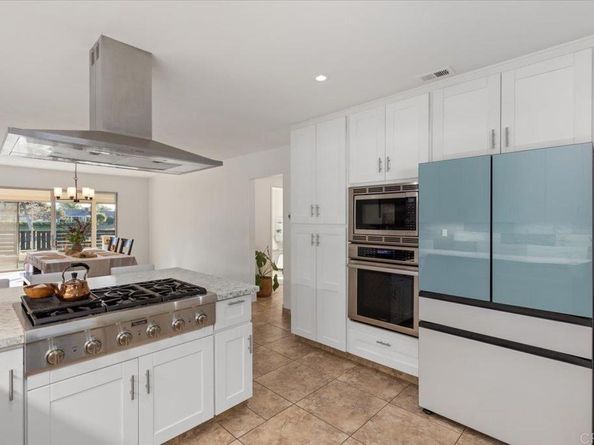 1267 Discovery Street, San Marcos CA 92078