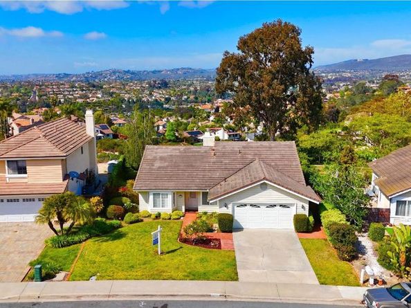 1633 Willowspring Drive North, Encinitas CA 92024