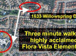 1633 Willowspring Drive North, Encinitas CA 92024