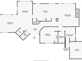 1957 Cresthaven Drive, Vista CA 92084