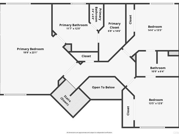 1957 Cresthaven Drive, Vista CA 92084