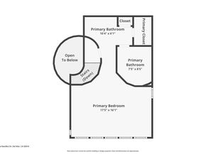 13635 Pine Needles Drive, Del Mar CA 92014