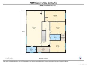 1334 Ridgeview Way, Bonita CA 91902