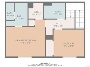 5406 Sand Arch Lane 205, San Diego CA 92154