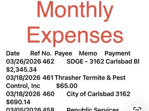 & 3162 Carlsbad Boulevard, Carlsbad CA 92008