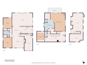 1745 Virginia Avenue, Redwood City CA 94061