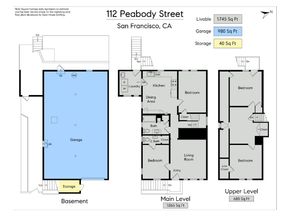 112 Peabody Street, San Francisco CA 94134