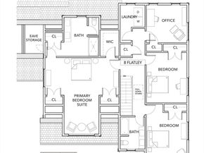 8 Flatley Ave, Manchester MA 01944