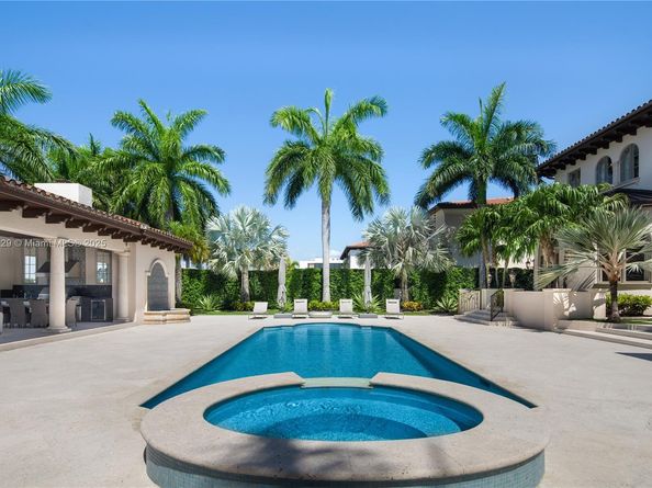 190 Palm Avenue, Miami Beach FL 33139