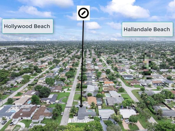 2261 Utopia Dr, Miramar FL 33023