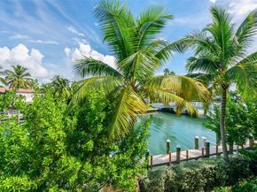 1201 20th St 304, Miami Beach FL 33139