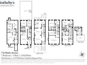 7 St Marks Avenue, Brooklyn NY 11217