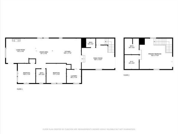 814  Turner Avenue , Dallas Texas 75208