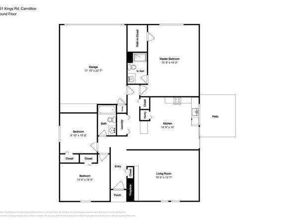 2031  Kings Road , Carrollton Texas 75007