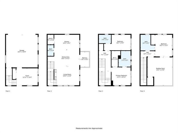 815 E 5th Street , Dallas Texas 75203