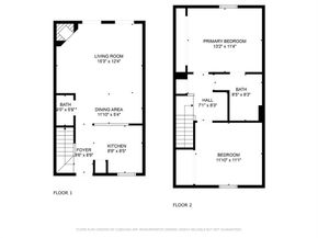 17  Abbey Road , Euless Texas 76039