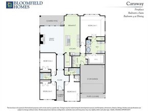 2411  Carpano Lane , McLendon Chisholm Texas 75032