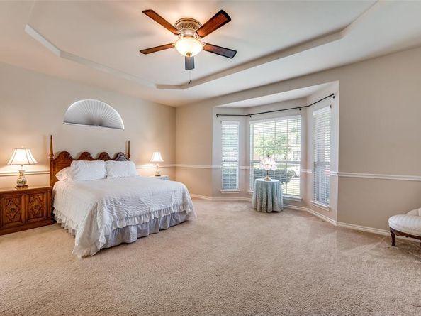 13906  Badger Creek Drive , Frisco Texas 75033