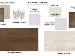 1109  Vista Way , Rockwall Texas 75087