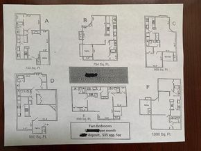 12480  Abrams Road  0221, Dallas Texas 75243